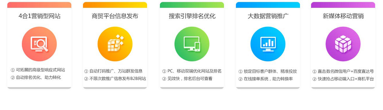 從即日起，搜索引擎關(guān)鍵詞優(yōu)化難題將不再使你困擾