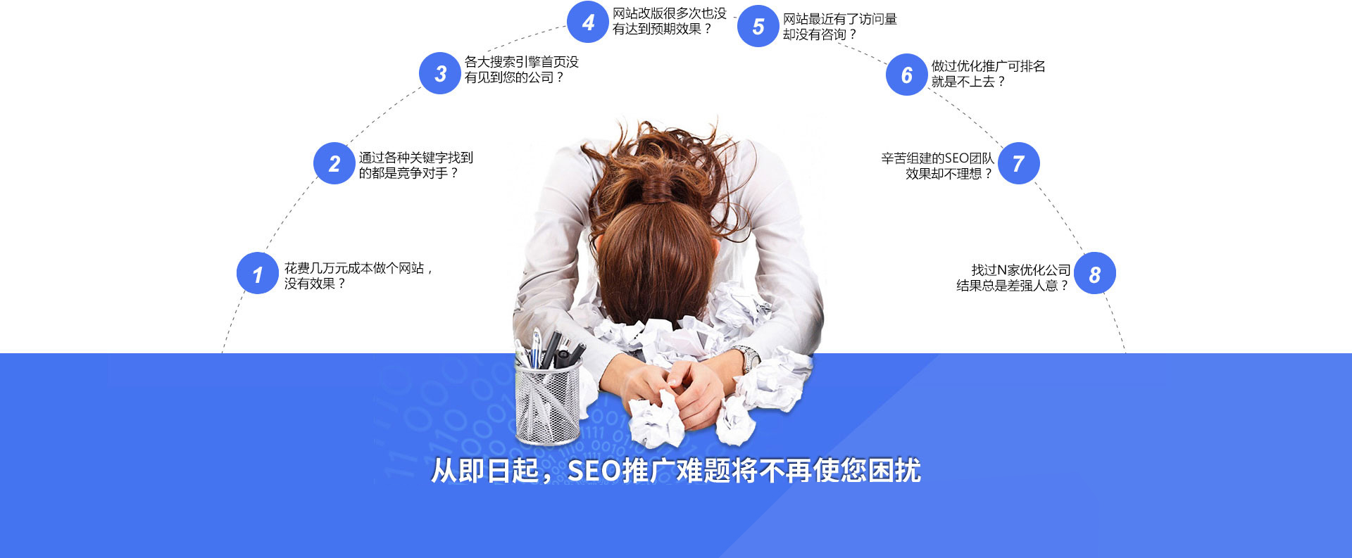 從即日起，搜索引擎關(guān)鍵詞優(yōu)化難題將不再使你困擾