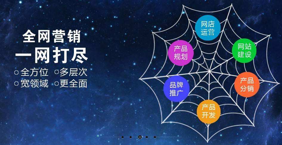 告知你網(wǎng)絡(luò)營(yíng)銷(xiāo)的幾種方法！
